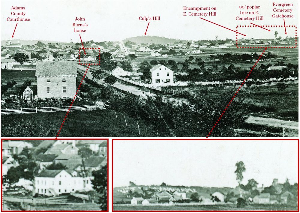 Zooming Into Gettysburg Photography