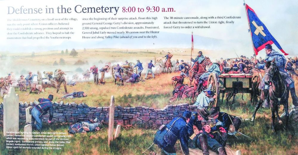 Cedar Creek And Belle Grove National Historical Park: An Emerging New Park
