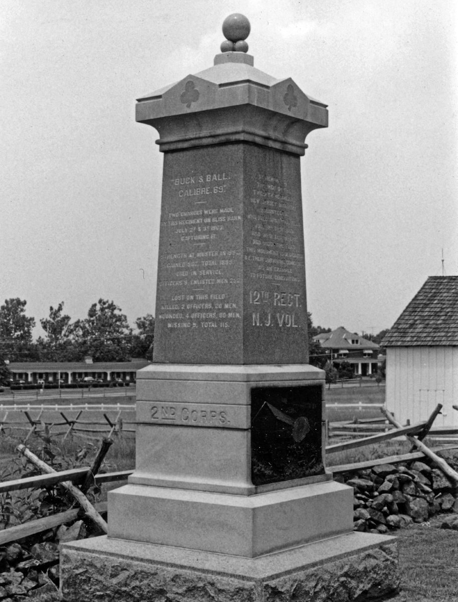 Smoothbores at Gettysburg