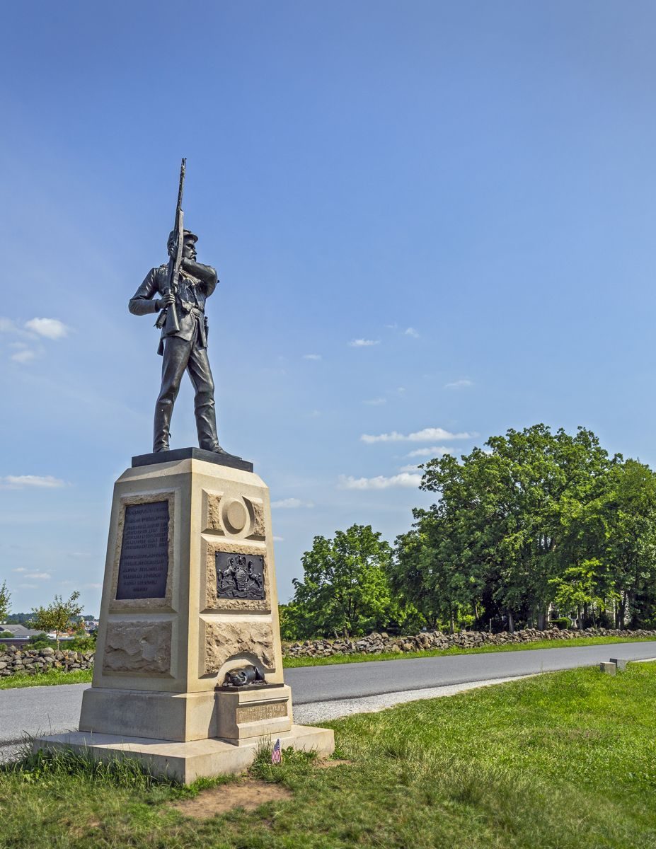 America Battlefield Trust Preserve. Educate. Inspire.